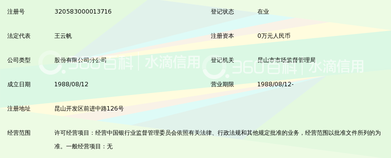 中国建设银行股份有限公司昆山城中支行_360
