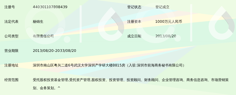 深圳前海锦恒股权投资基金管理有限公司_360