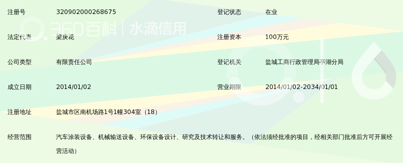 盐城市同和汽车装备设计院有限公司_360百科