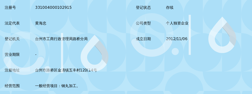 台州市路桥杨泰钢丸厂_360百科