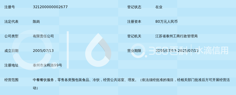 泰州市府园酒店管理有限公司_360百科