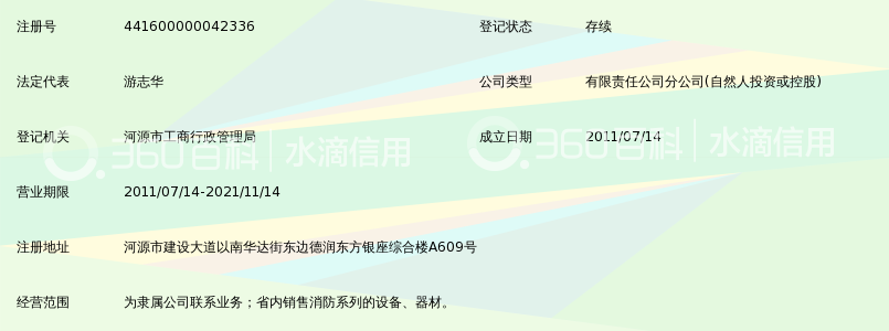 海南富海通消防工程有限公司河源分公司_360