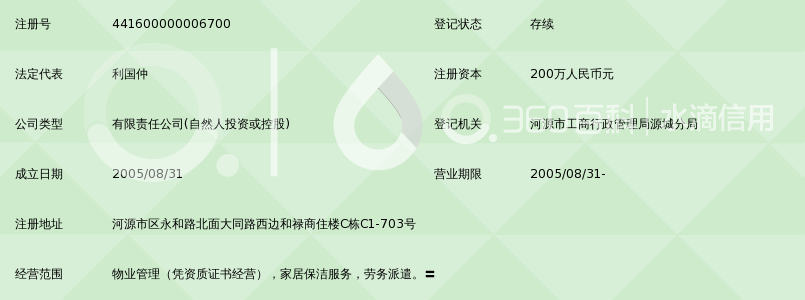 河源市永安物业管理有限公司_360百科