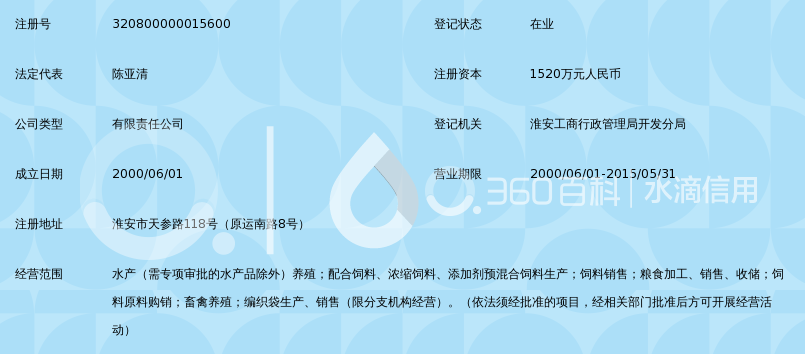 淮安天参农牧水产有限公司_360百科