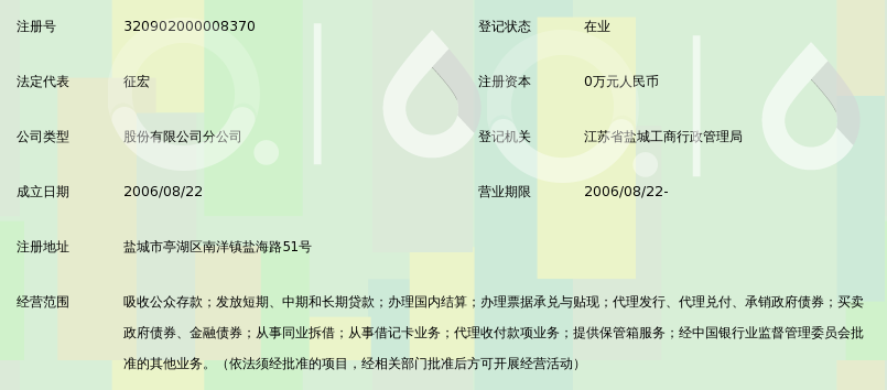 江苏盐城农村商业银行股份有限公司南洋支行_