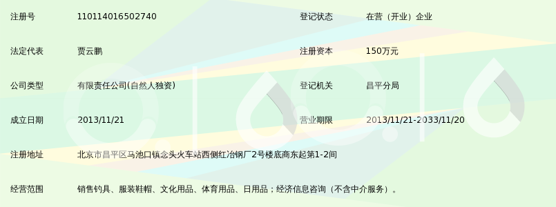 云鹏尚品(北京)钓具有限公司_360百科