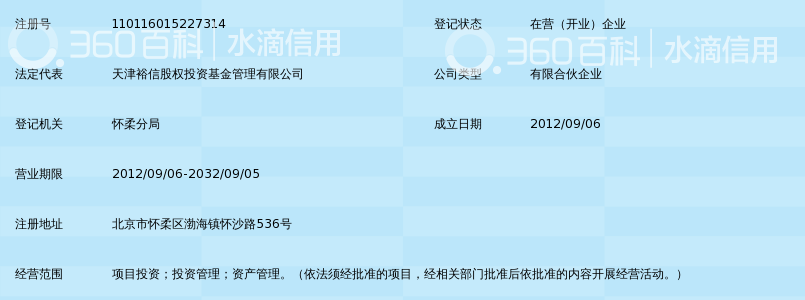北京裕信鼎辉投资中心(有限合伙)_360百科