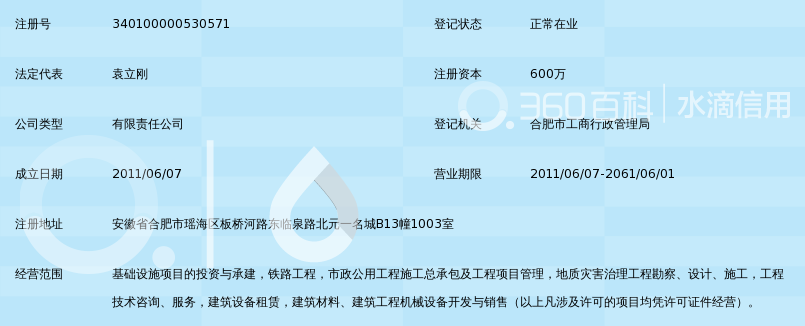 中建市政建设安徽有限公司_360百科