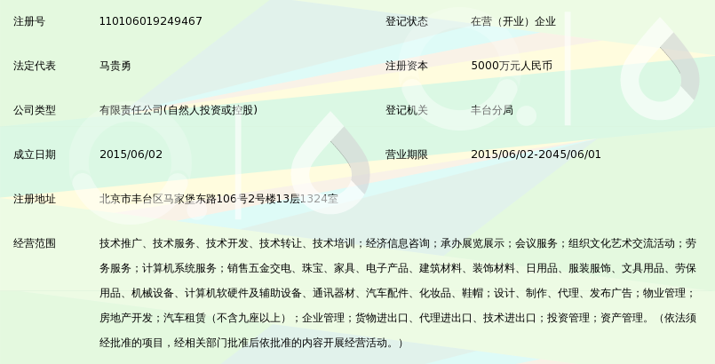 北京永泰鸿图信息科技有限公司_360百科