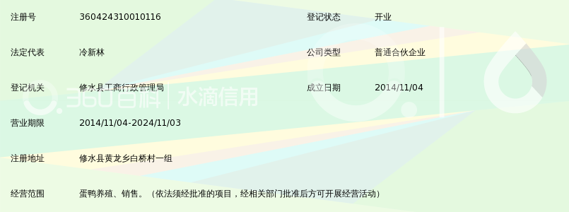 修水县新林蛋鸭养殖场(普通合伙)_360百科