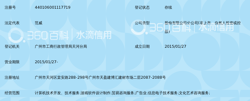 北京飞扬天下网络科技股份有限公司广州分公司