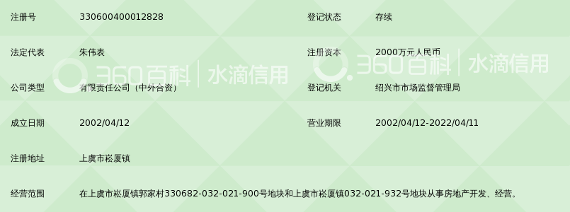 上虞华成房地产开发有限公司_360百科