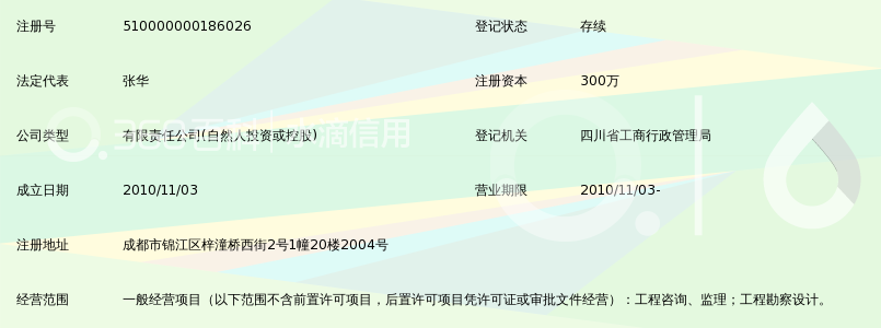 四川名阳三创建筑工程咨询有限公司_360百科