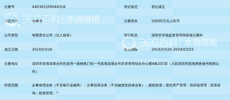 深圳市诺信商业保理有限公司_360百科