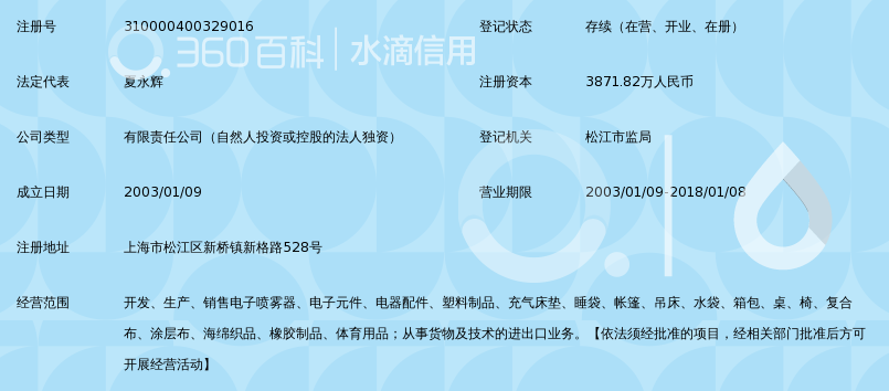 上海众大户外用品有限公司_360百科
