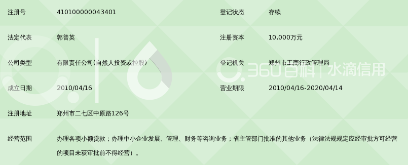 郑州市二七区铭盛小额贷款有限公司_360百科