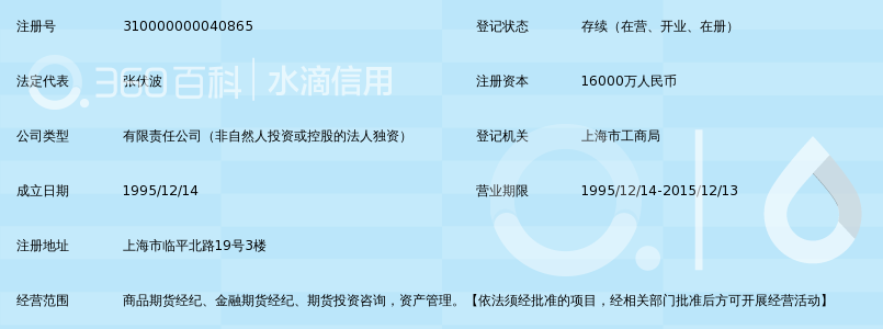 海证期货有限公司_360百科