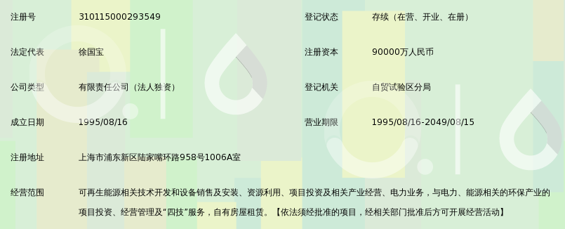 上海申能新能源投资有限公司_360百科