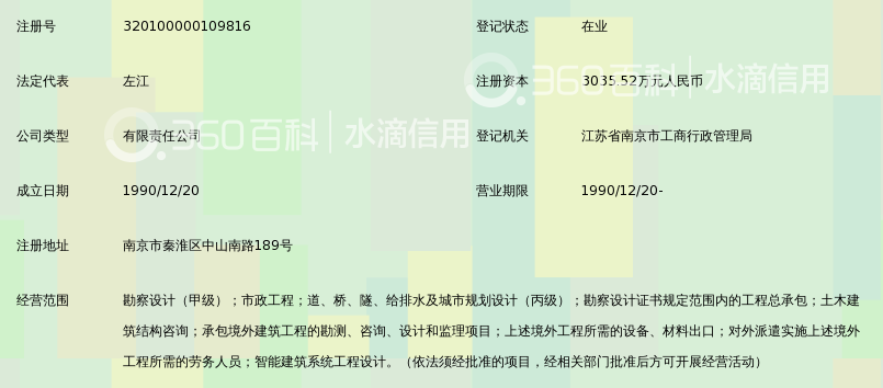 南京市建筑设计研究院有限责任公司_360百科