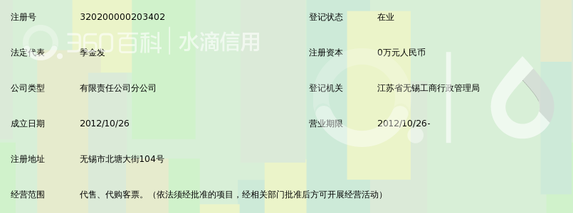 无锡铁路旅行社有限公司北塘客票代售点_360