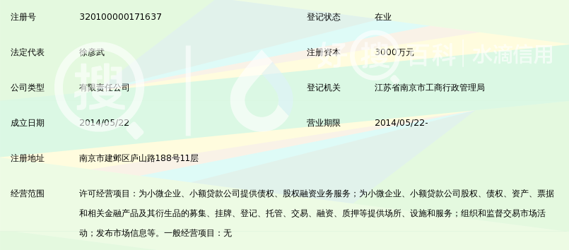 江苏小微企业融资产品交易中心有限责任公司_
