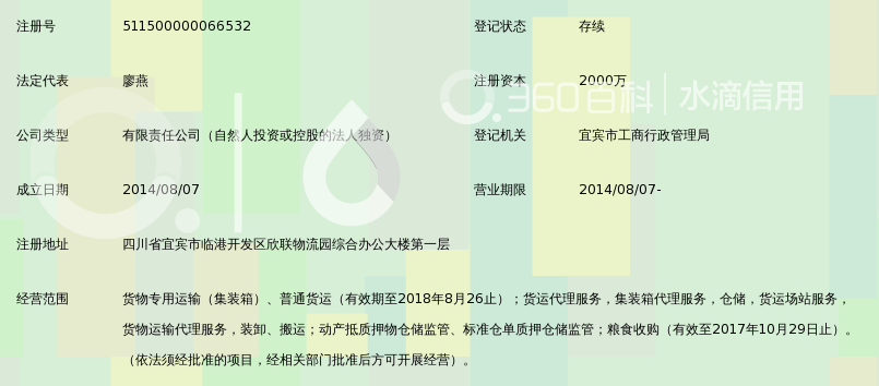 四川欣鼎仓储物流供应链管理有限公司_360百