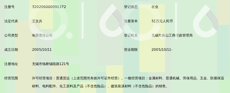 无锡市齐鑫有色金属有限公司_360百科