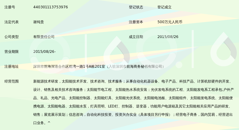 深圳市前海博大新能源科技有限公司_360百科