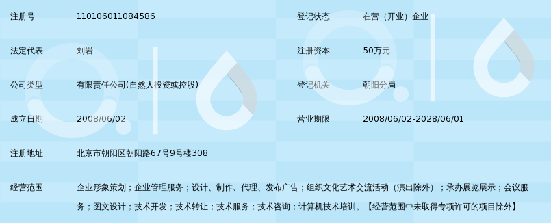 蓝狮智邦(北京)品牌策划有限公司_360百科