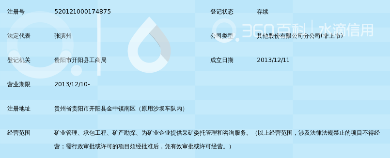 金诚信矿业管理股份有限公司开磷项目部_360