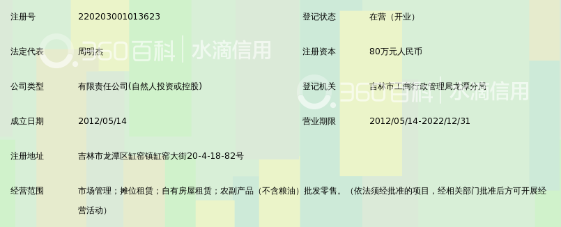 吉林市龙潭区缸窑农贸市场服务有限公司_360