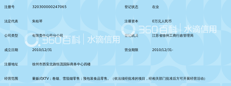 福建省百利亨文化产业有限公司徐州泉山分公司