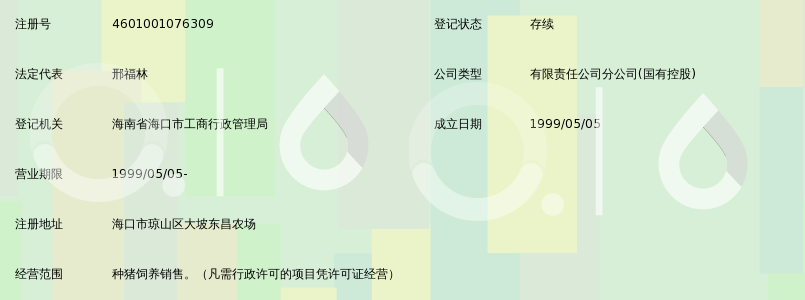 海南裕昌集团有限公司东昌种猪场_360百科