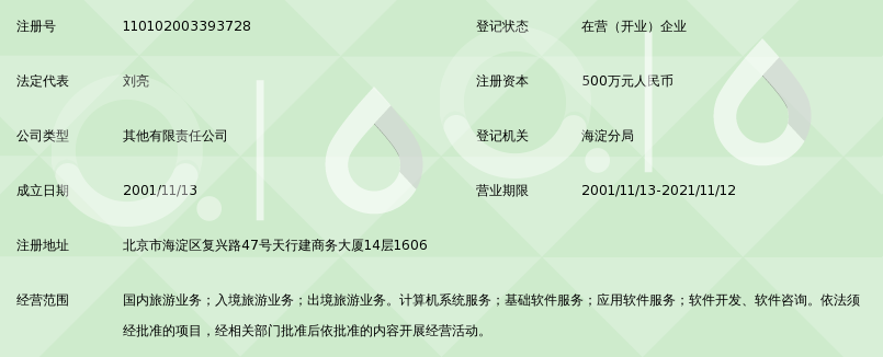 北京山水假日旅行社有限公司_360百科