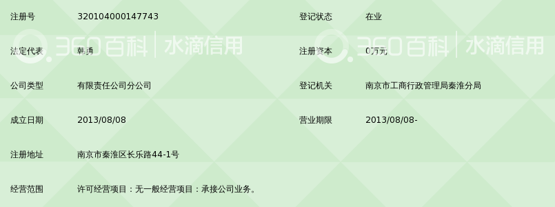 汇通信诚租赁有限公司南京分公司_360百科