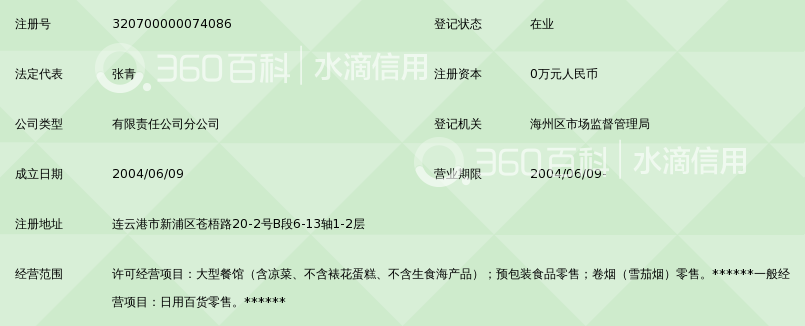 连云港东高地实业有限公司东高地酒店_360百