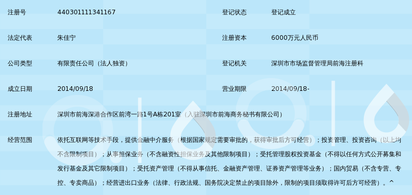 深圳前海盛世宝互联网金融服务有限公司_360
