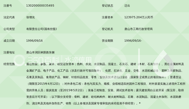 冀东发展集团有限责任公司_360百科