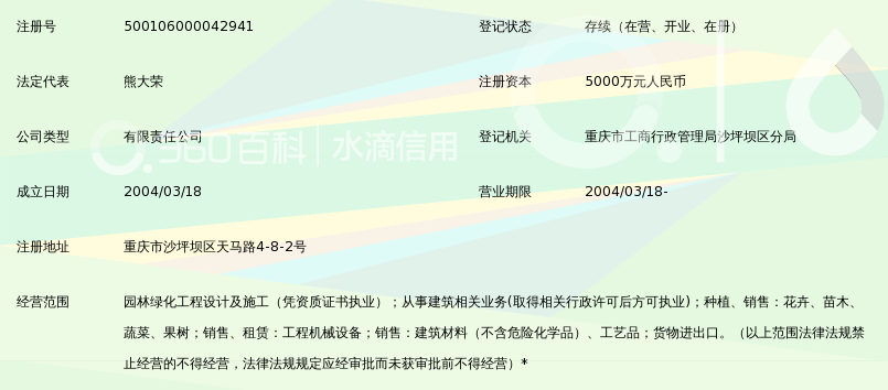 重庆艾特蓝德园林建设(集团)有限公司_360百科