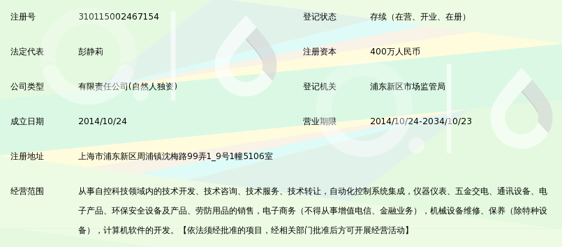 上海佐佑自控科技有限公司_360百科