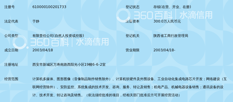 陕西维视数字图像技术有限公司_360百科