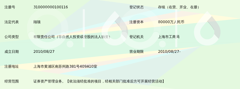 上海国泰君安证券资产管理有限公司_360百科