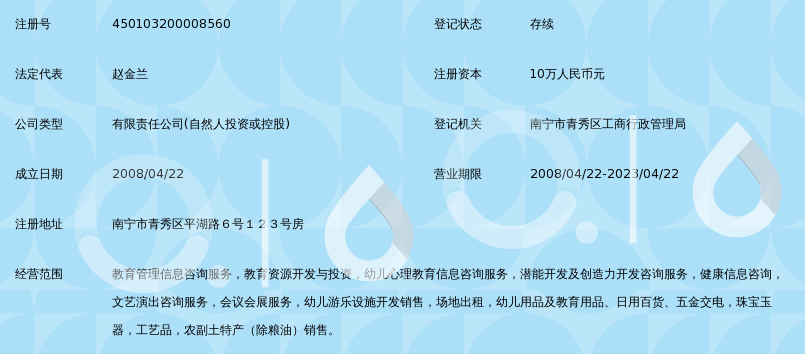 南宁市红会教育管理有限责任公司_360百科