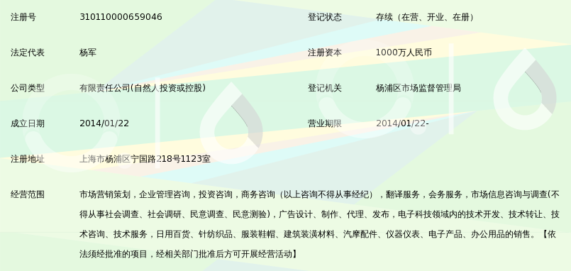 上海熠闻市场营销策划有限公司_360百科