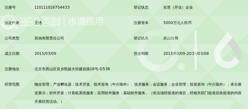 北京创新谷科技孵化器有限公司_360百科