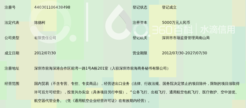 深圳市星雅通用航空有限公司_360百科