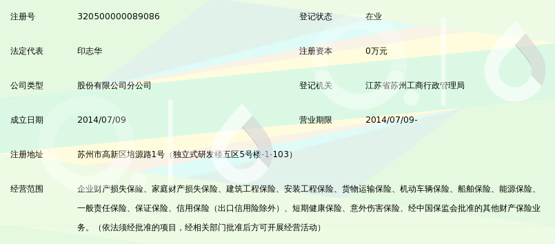 中国太平洋财产保险股份有限公司苏州市高新技