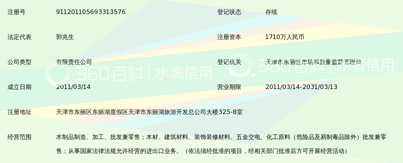 天津中潮木业有限公司_360百科