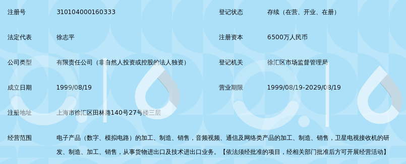 上海广联电子有限公司_360百科