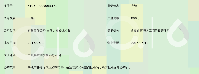 富顺金鑫房地产开发有限公司_360百科